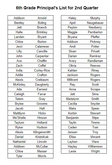6th Grade - Principal's List